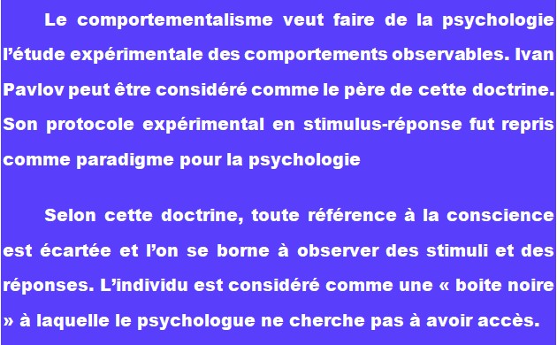 résumé béhaviorisme Pavlovien
