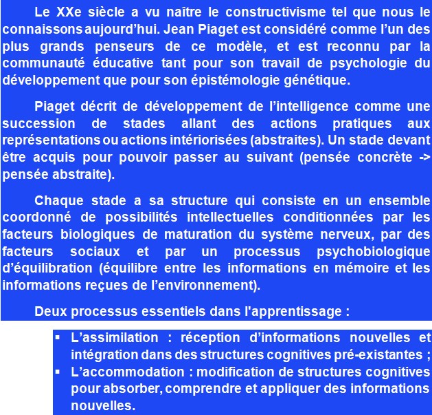 résumé piaget